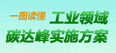 快訊！《工業(yè)領域碳達峰實施方案》印發(fā)，到2025年，規(guī)上工業(yè)單位增加值能耗較2020年下降13.5%